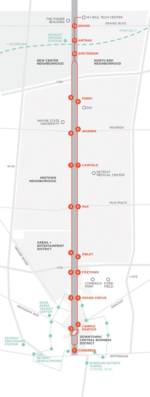 The 3.3-mile streetcar route will include 20 stations serving 12 locations and connect riders to key destinations along Woodward Avenue. The streetcar will serve curb-side stations for nearly the entire length of the route, transitioning to center-running at the north and south ends of the system. 