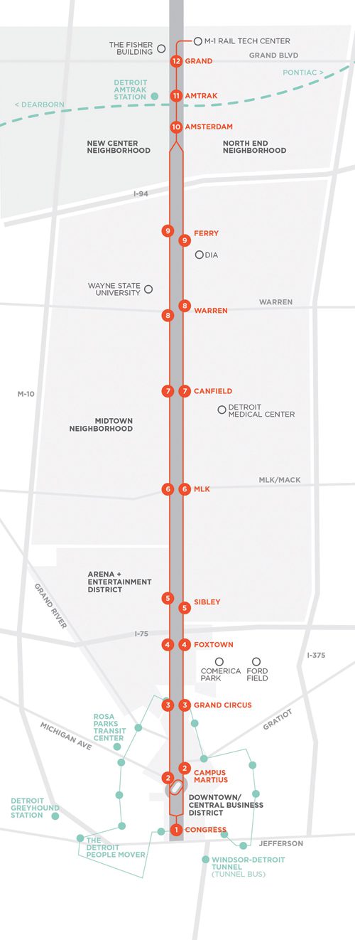 The 3.3-mile streetcar route will include 20 stations serving 12 locations and connect riders to key destinations along Woodward Avenue. The streetcar will serve curb-side stations for nearly the entire length of the route, transitioning to center-running at the north and south ends of the system.